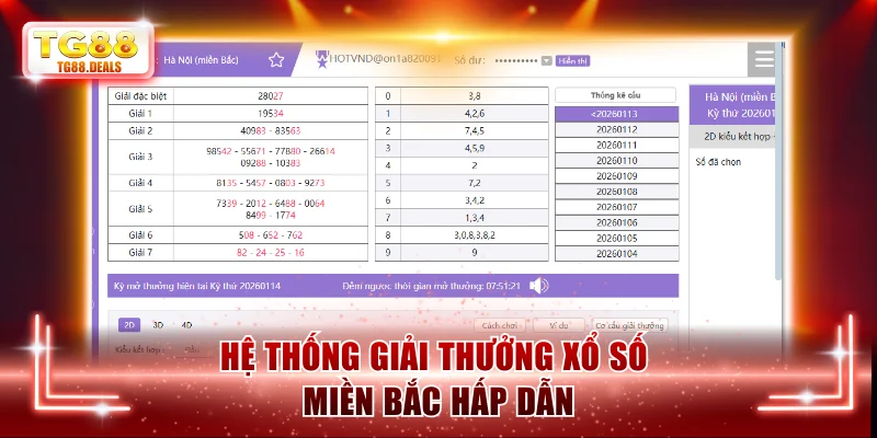 Giải thưởng đặc biệt hấp dẫn thu hút hội viên