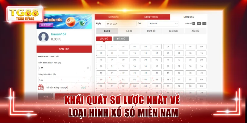 Khái quát sơ lược nhất về loại hình xổ số Miền Nam